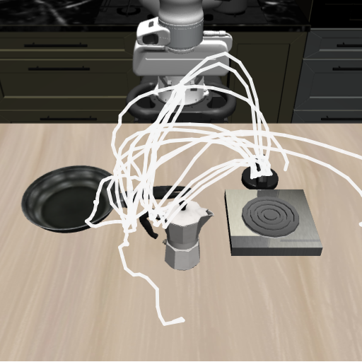 SVM reward trajectories: put the moka pot on the stove