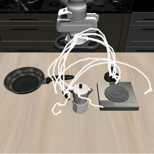 SVM reward trajectories: turn on the stove