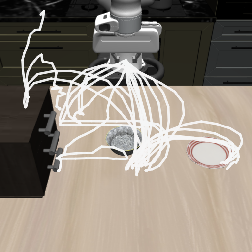 SVM reward trajectories: put the black bowl on the plate